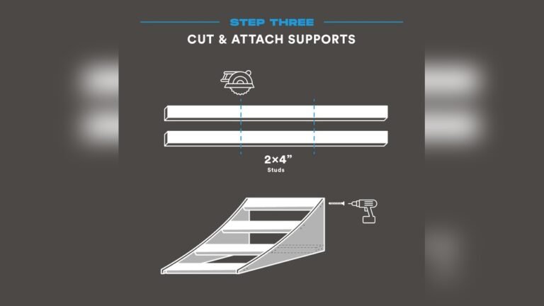 How to Make a Kicker Ramp: Step-by-Step DIY Guide