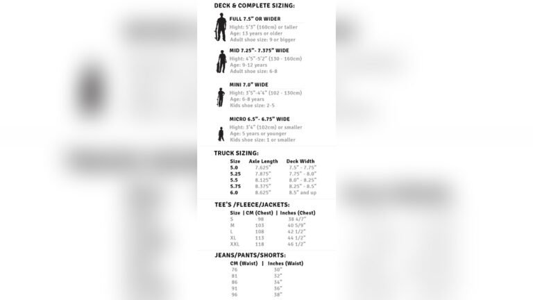 Skateboard Size Chart: Find Your Perfect Fit for Every Ride