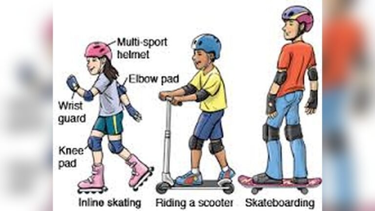 Skateboarding Safety Tips: Stay Injury-Free and Ride with Confidence