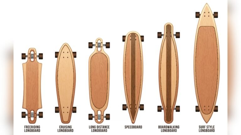 What is a Longboard: Ultimate Guide for Beginners