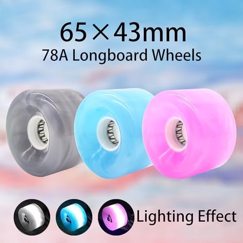 Best Wheels For Cruising Skateboard