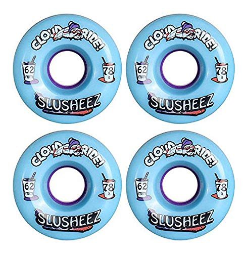 Best Longboard Wheels For Sliding