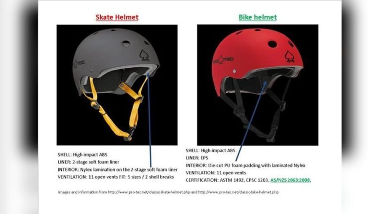 Are Skate Helmets Safe for Biking