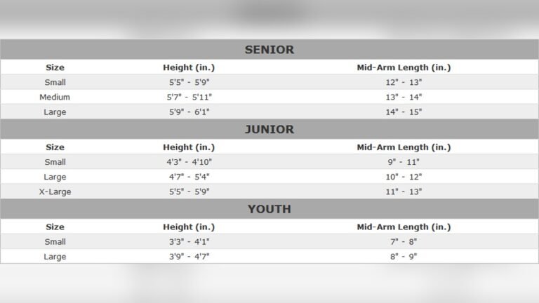 Sizing Hockey Elbow Pads