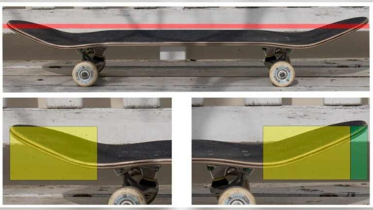 What are the Front And Back of a Skateboard
