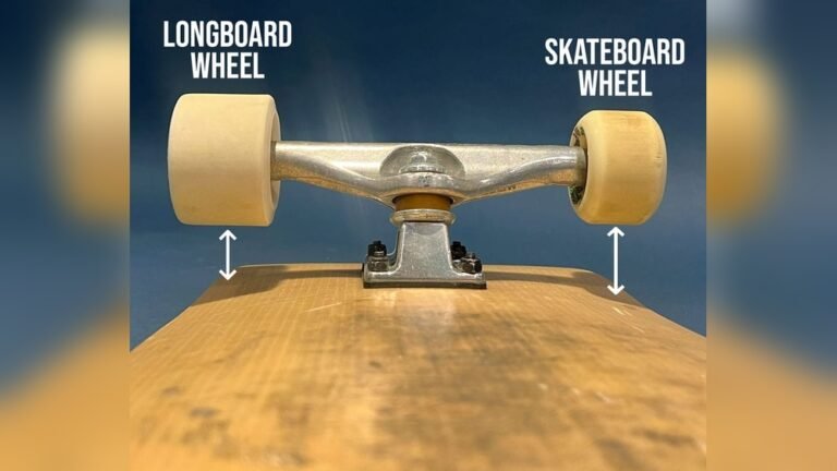 Will Longboard Wheels Fit on a Skateboard